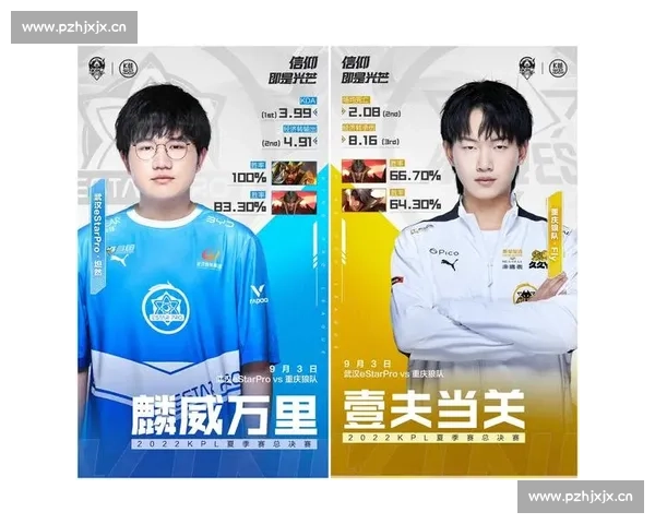 赛事前瞻：大洋洲电竞联赛战火重燃，谁能问鼎荣耀之巅