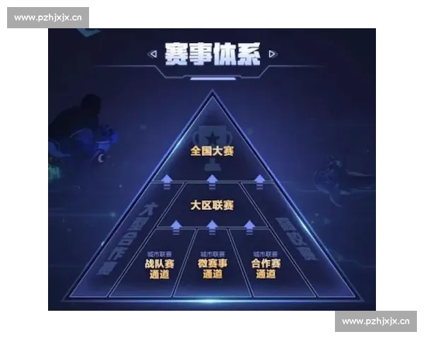 谁是电竞界的新王者官方新闻深度解析！